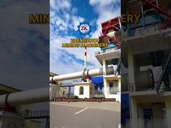 Đường dây sản xuất nhựa magiê thân thiện với môi trường cho thị trường toàn cầu